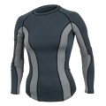 Rash Guards